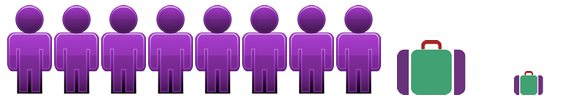Passenger Count